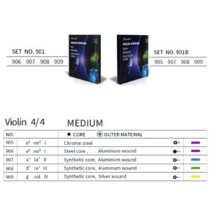 Danchet Violin Strings 4/4 Full Set Professional Performance Grade, Ball End, Nylon Wound 901 (Includes E, A, D, G Strings)